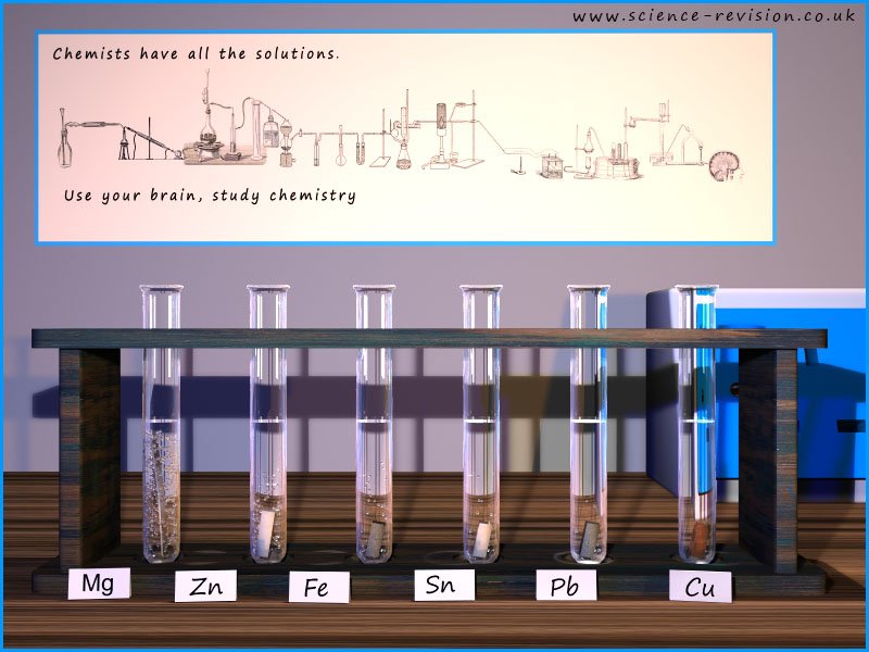 Metal acid reactions, The reactions of various metals with acids in test tubes is shown.